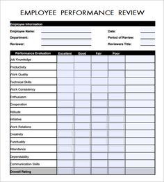 performance appraisal training pdf